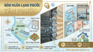 Rèm Ngăn Lạnh Tại Tân Phước